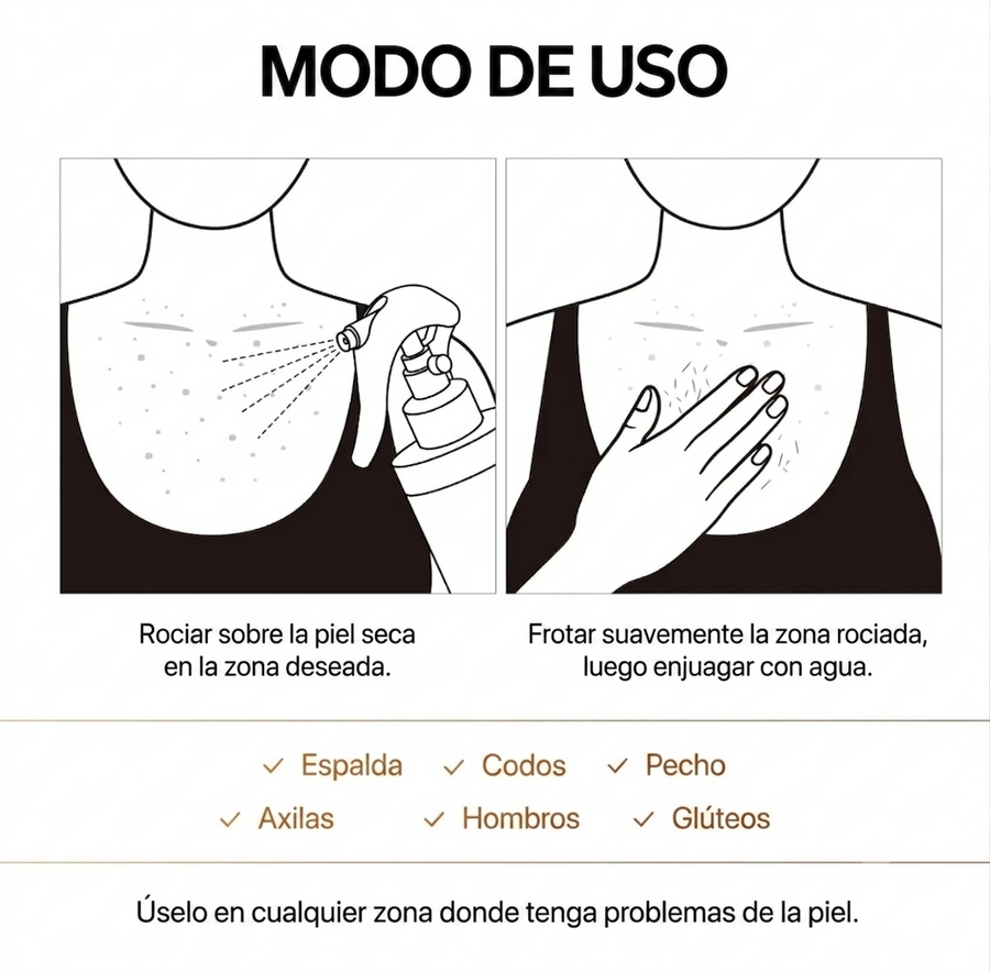 Modo de uso del Peel Shot: rociar sobre piel seca, frotar y enjuagar